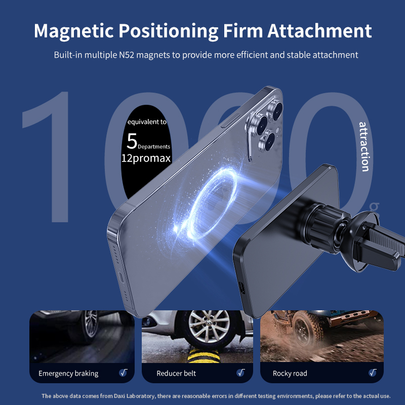 Magnetyczna bezprzewodowa łado – Car Accessories Xiaomi recenzja i cena