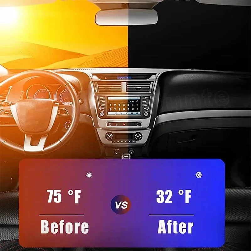 Osłona przeciwsłoneczna na prz – Car Accessories To Buy recenzja i cena